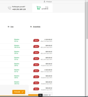 nejprodavanejsi produkt